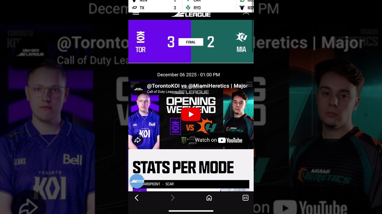 Quick CDL Recap Biggest Wins, Upsets & Moments This Weekend!