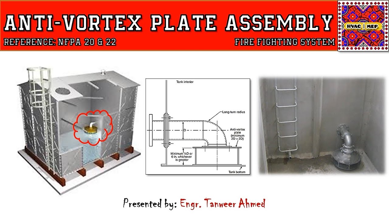 Anti Vortex Plate Assembly | NFPA-20 & NFPA-22 | in Urdu/Hindi
