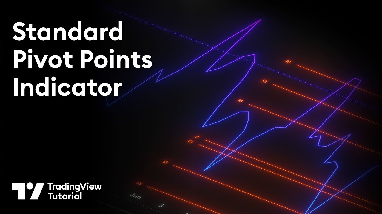 Стандартный индикатор Pivot Points: Учебное пособие