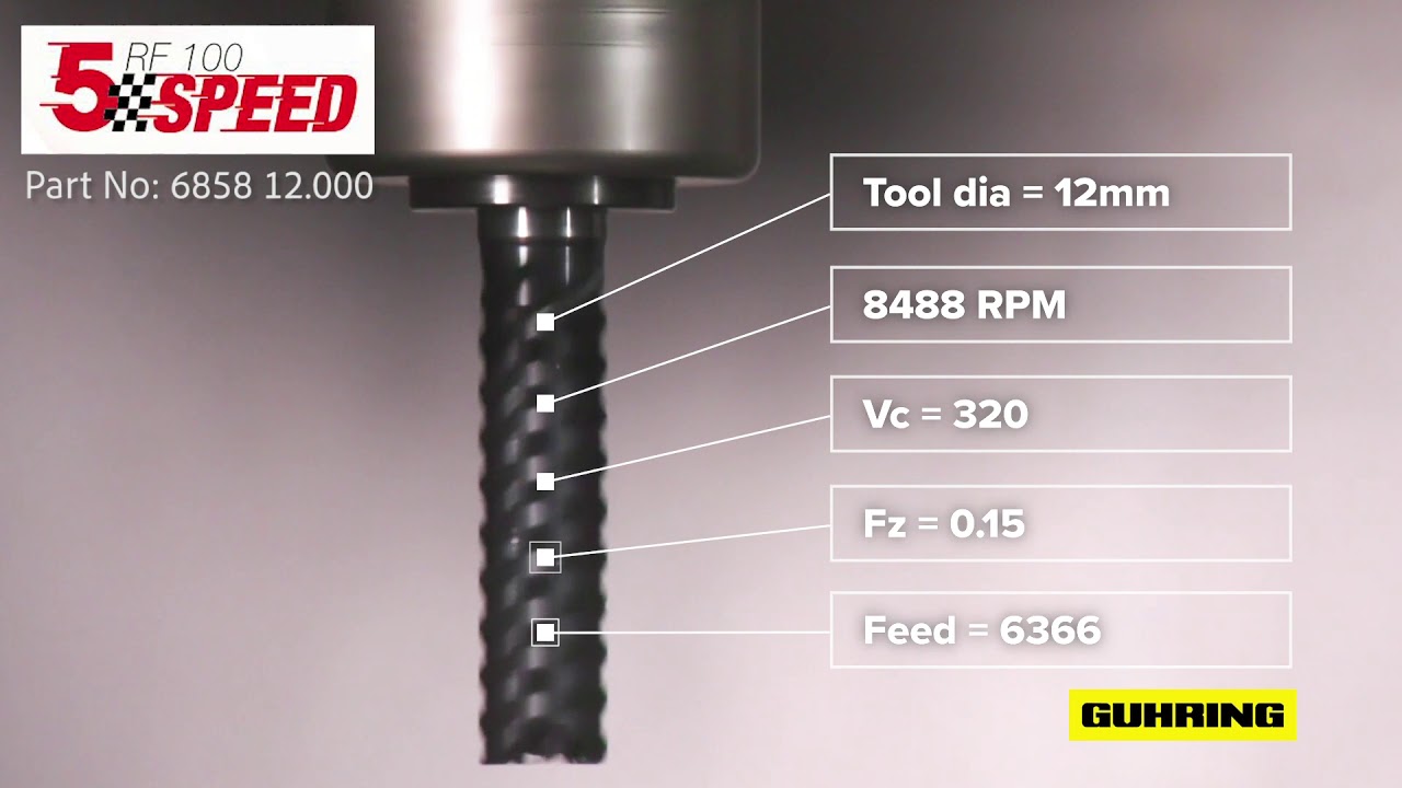 RF 100 Speed – now with 5 and 7 flutes