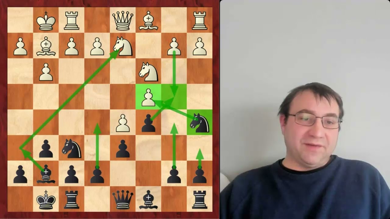 How to play against the Fianchetto system in the Kings Indian Defense