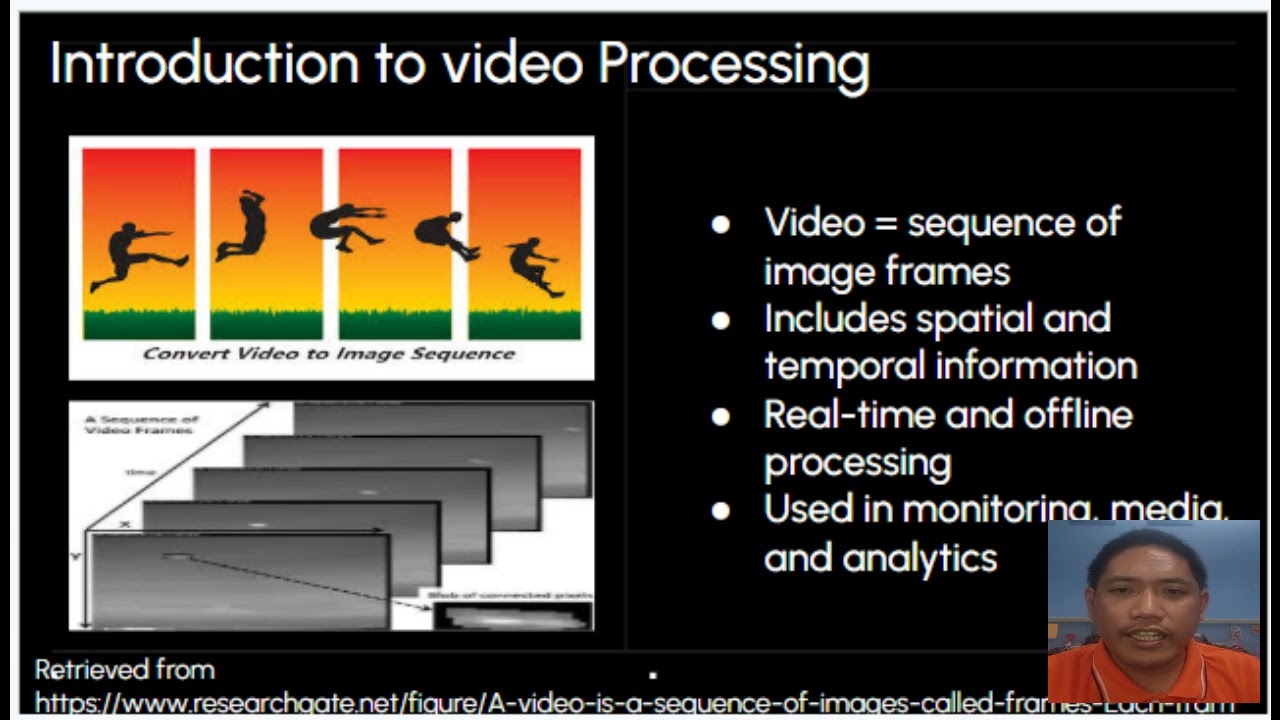 Image and Video processing