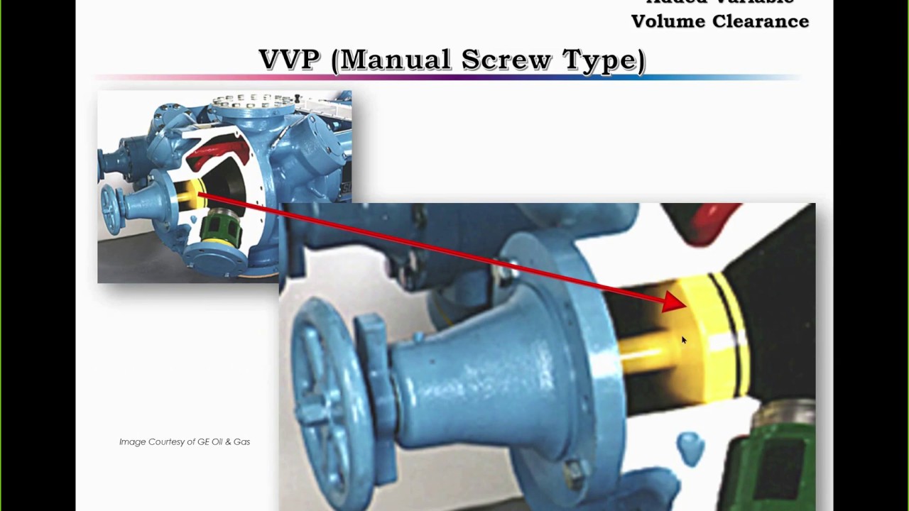 Performance Control of Reciprocating Compressors