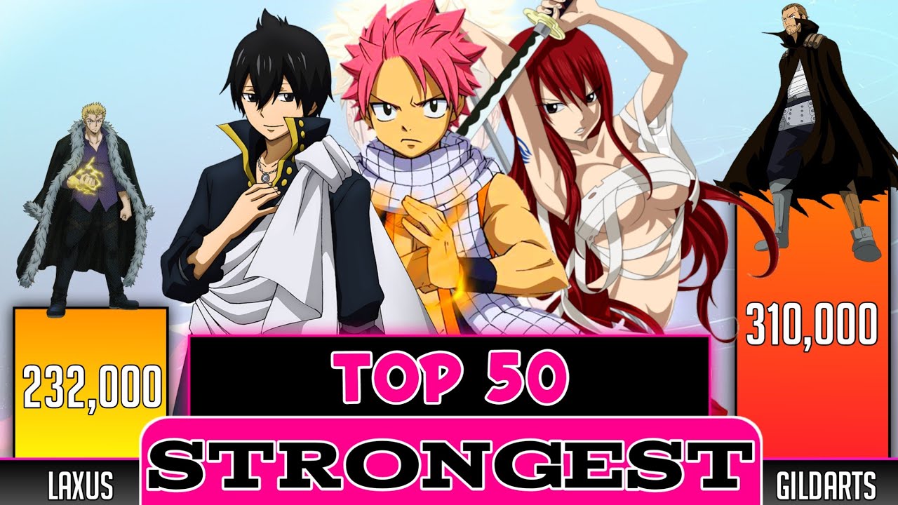 Top 50 Strongest Fairy Tail characters power Level - (Fairy Tail power Levels) - SP Senpai 🔥🔥