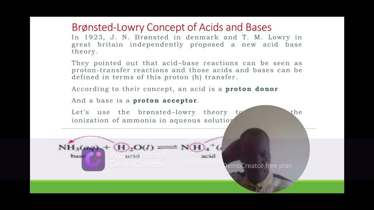 Introduction to acid base equilibrium in Nuer language. 
