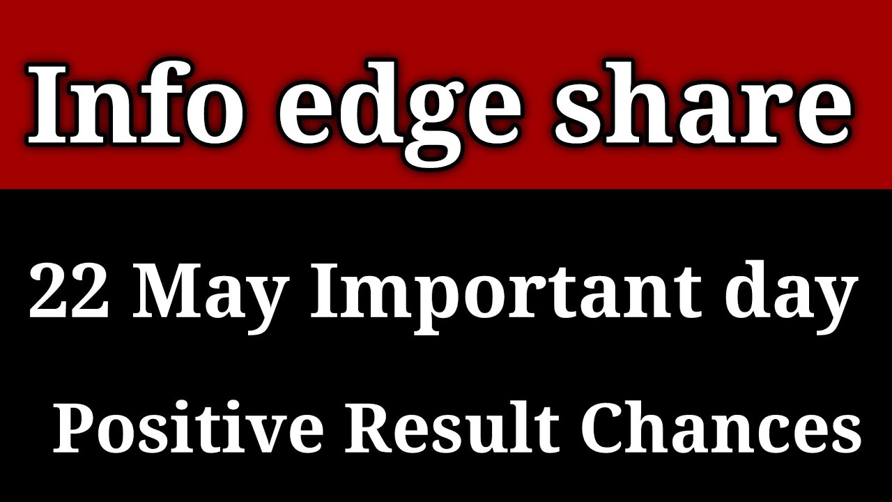 Info Edge share latest news | Info Edge share news today | Info Edge share