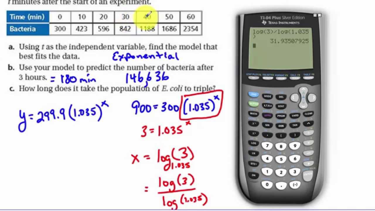 Modeling Real World Data