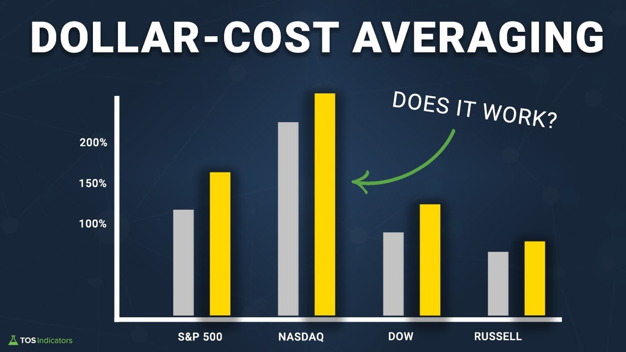 Is There a Better Way to Dollar-Cost Average?
