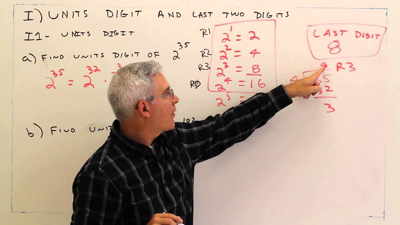 I1--Units Digit