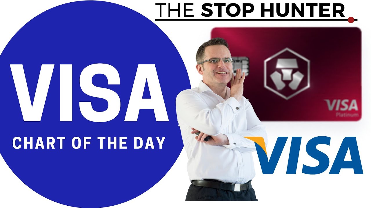 VISA stock price analysis - time to buy the dip? Chart Of The Day [Dec 2021]