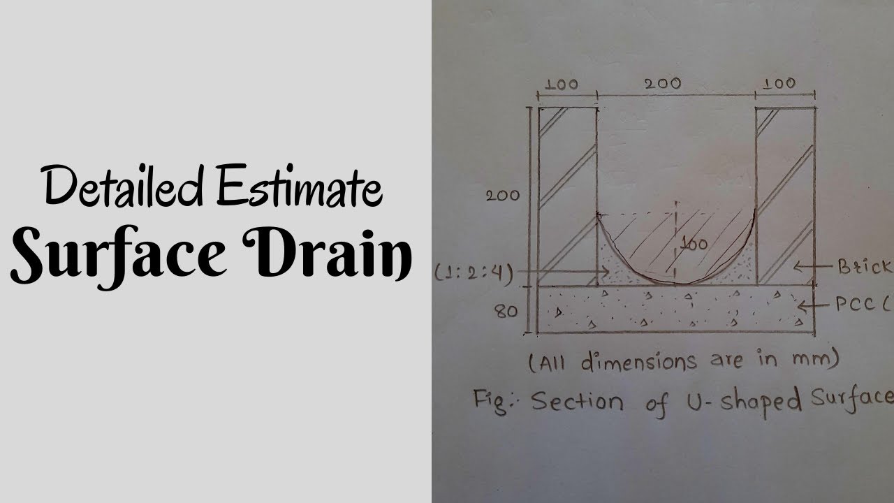 Surface Drain | Detailed Estimate of U-shaped surface drain | Estimating and Costing | SBK Concept