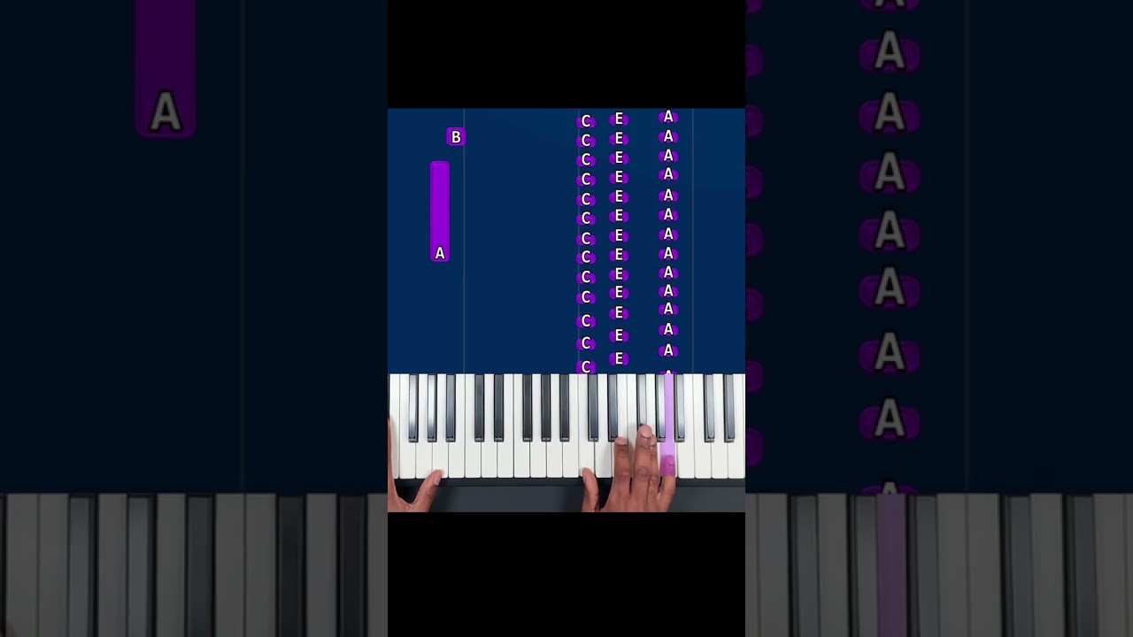 Learn how to play STILL DRE on piano #pianosoinapp #pianotutorial #pianosoin