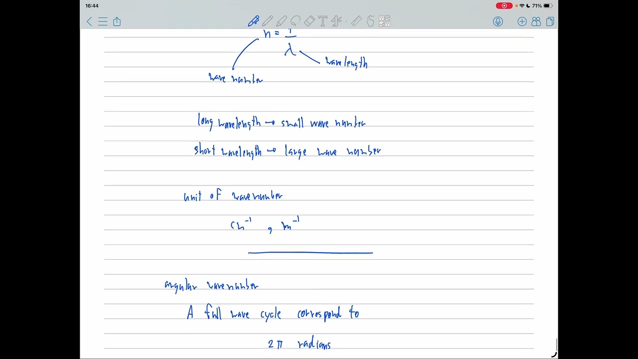 เลขคลื่น (wave number) ในวิชาฟิสิกส์ (physics) คืออะไร