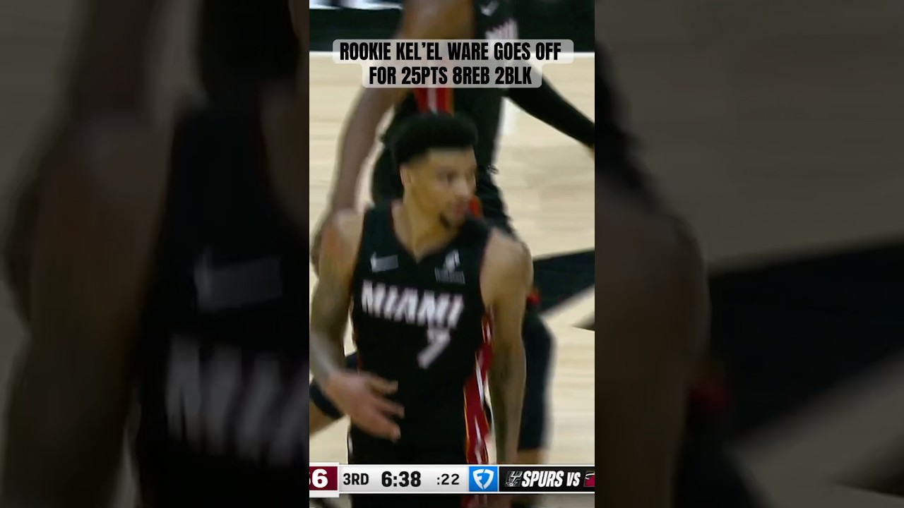 Rookie Kel&rsquo;el Ware Goes Off Against Wemby & the Spurs
