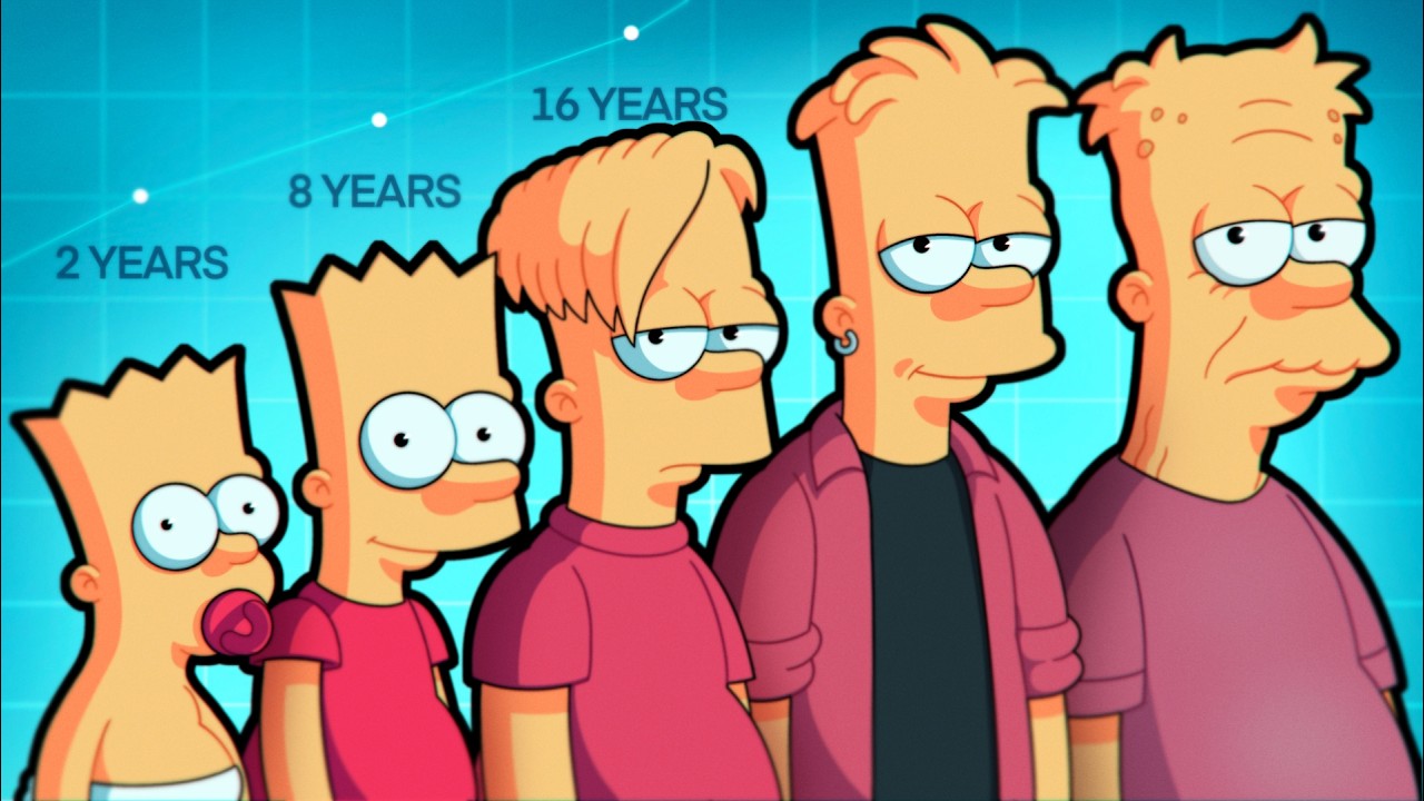The COMPLETE Timeline Of Bart Simpson!