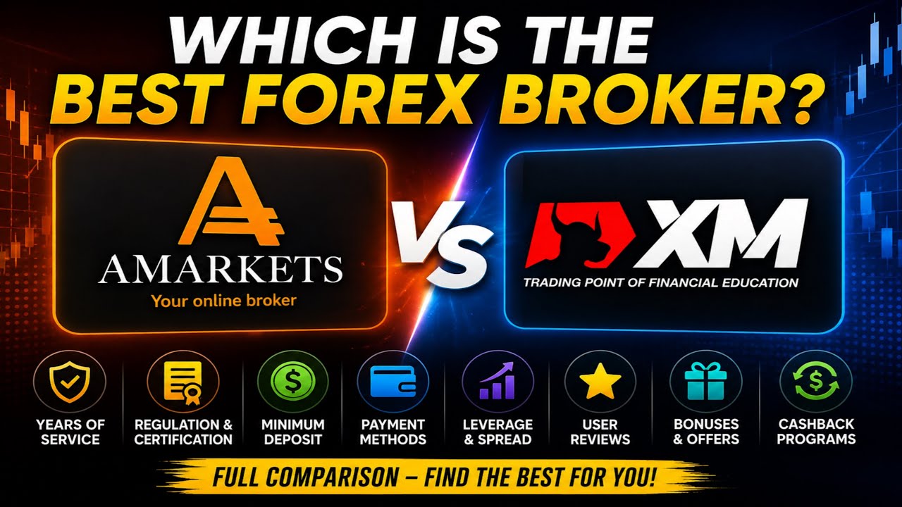 Best Forex Trading App || Forex Trading for Beginners || in 2026