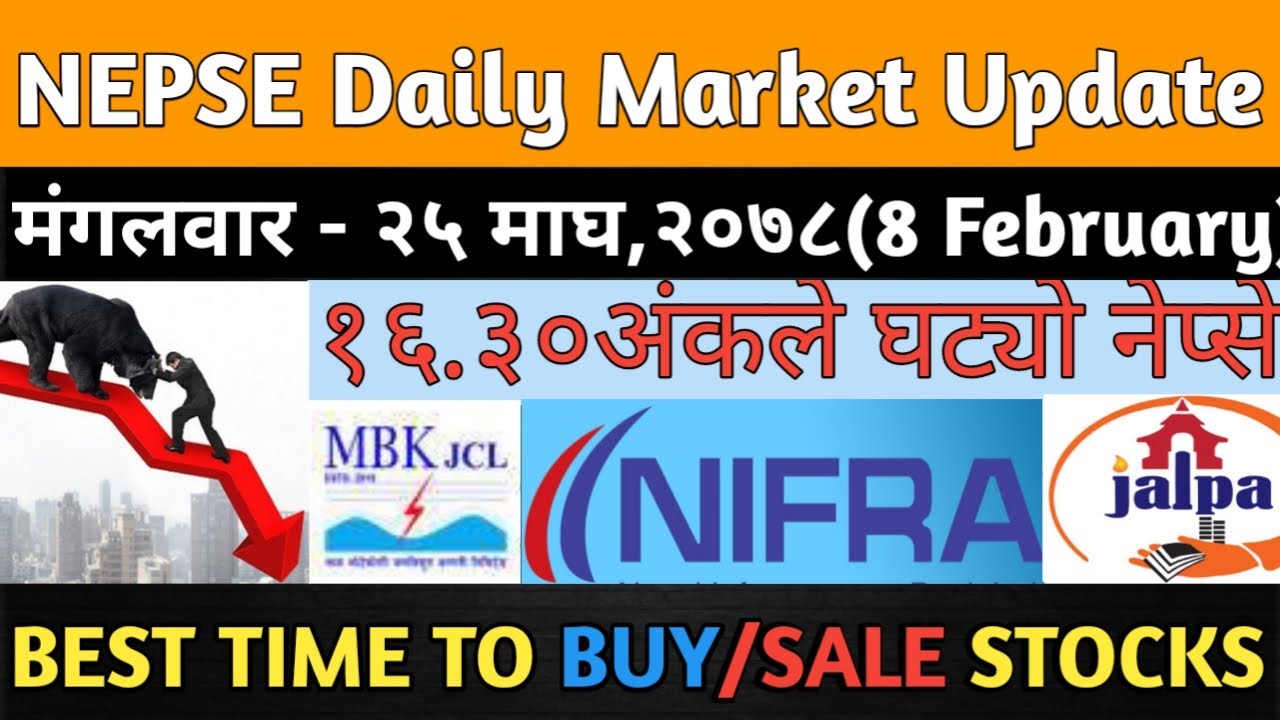 BNHC Last Decision? | MBJC,NIFRA,HOLD? SELL? | NEPSE Analysis Today