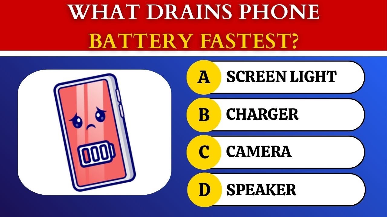 Technology Questions Everyone Should Know | 40  General Knowledge Tech Quiz | Trivia Quiz