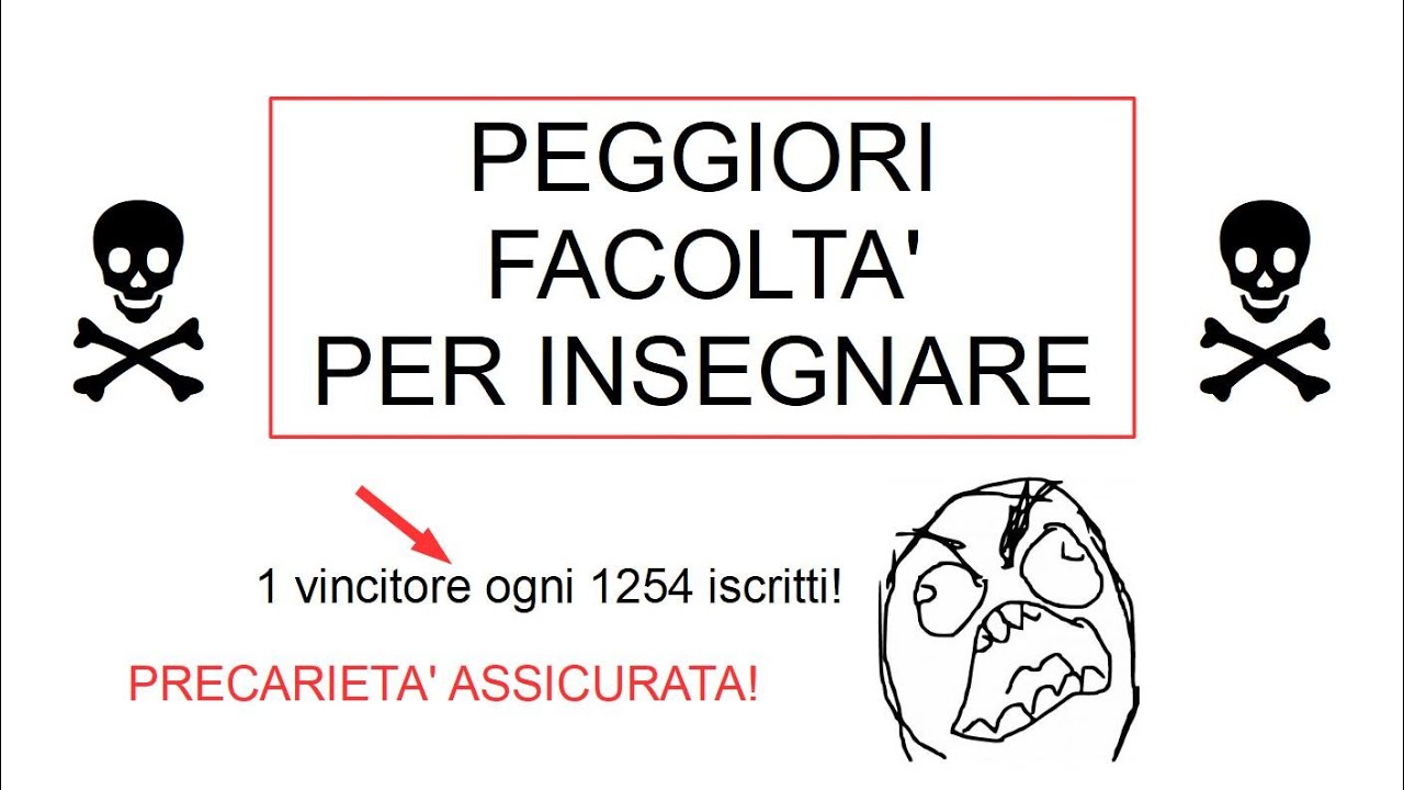 Peggiori lauree per diventare professori