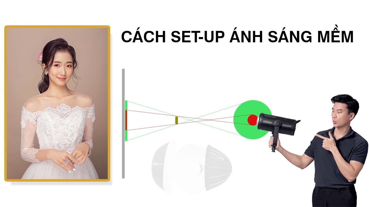 CÁCH SET-UP ÁNH SÁNG MỀM