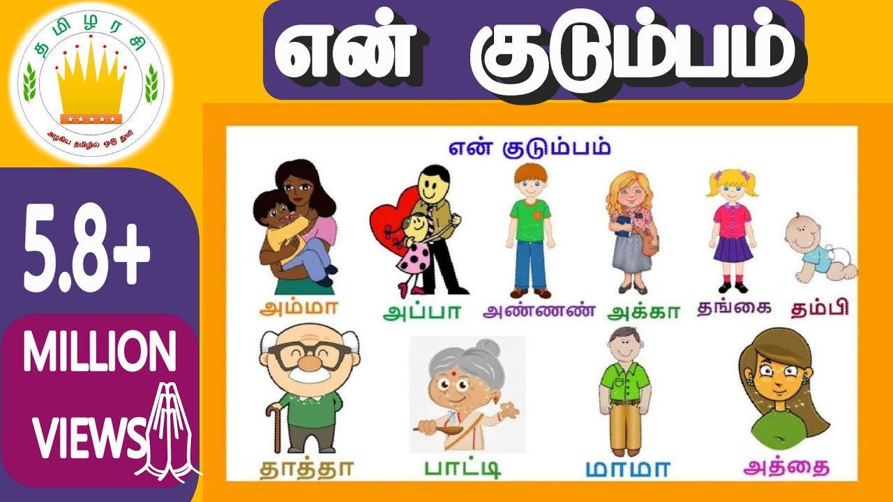 என் குடும்பம் - குழந்தை தமிழ் | Learn My Family Members in Tamil for kids and children