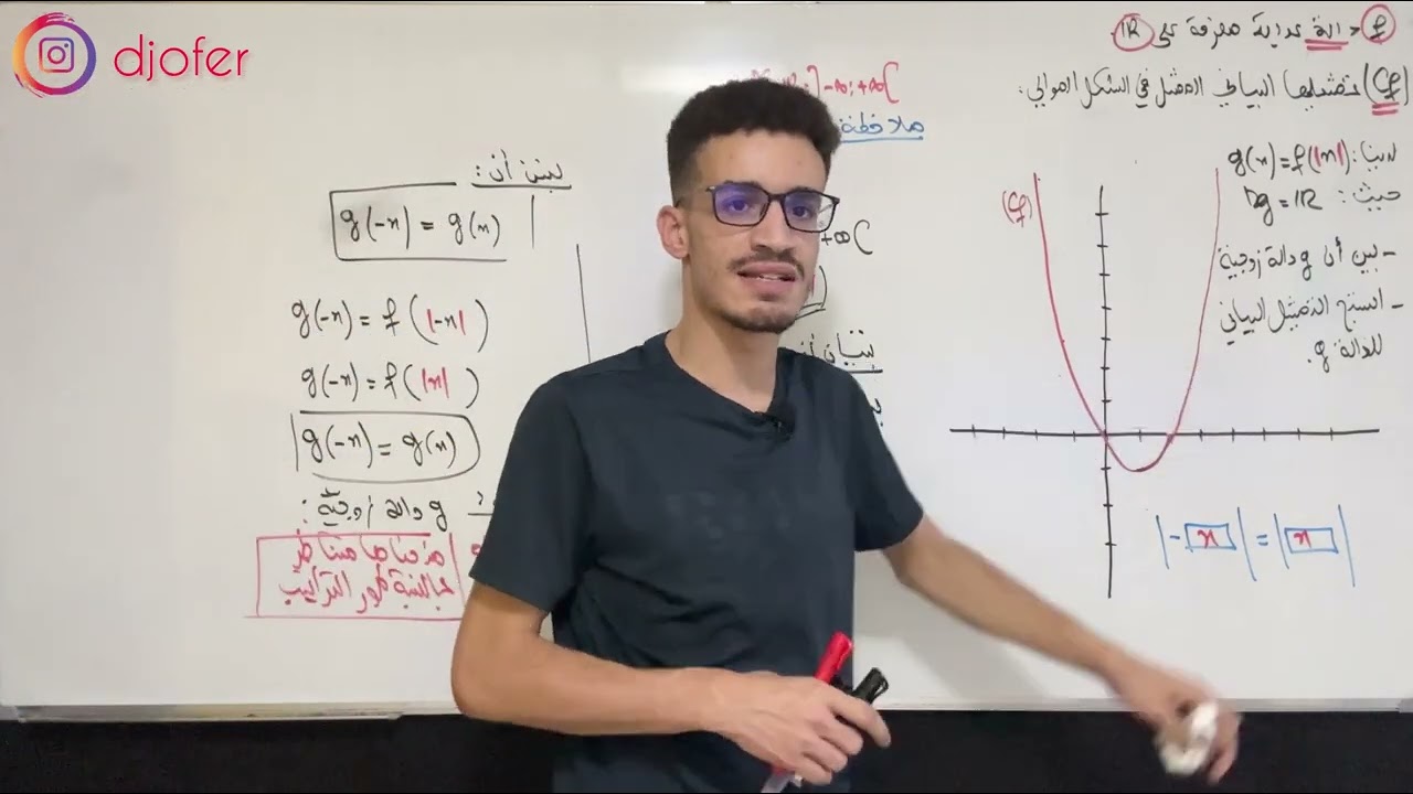 الدالة الزوجية و القيمة المطلقة في استنتاج المنحنيات ثانية ثانوي