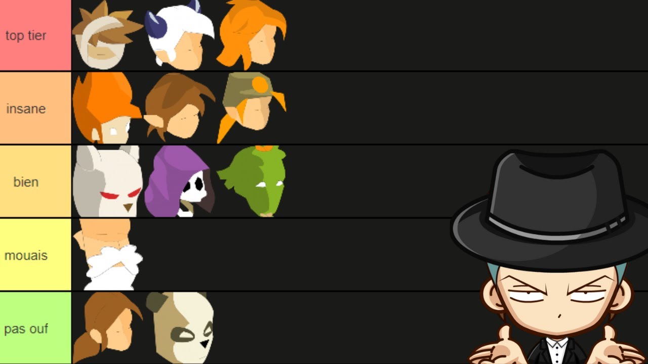 tier list temporis retro  !