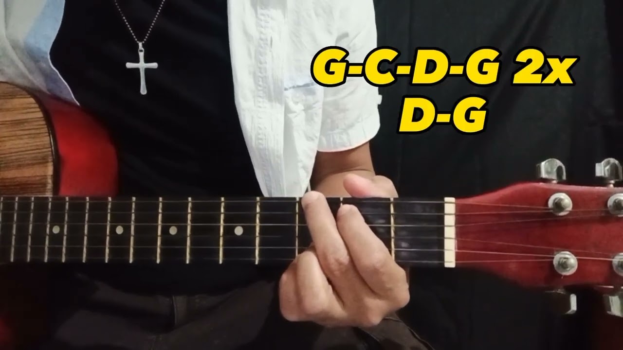 VLOG # 14 PASYON Guitar Tutorial