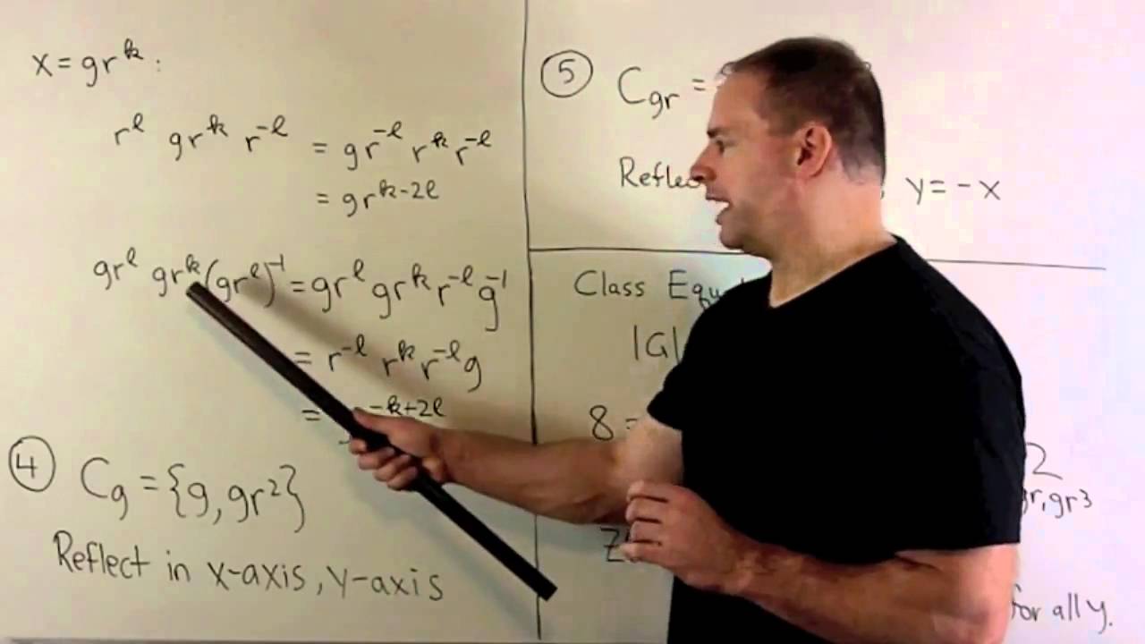 Class Equation for Dihedral Group D8
