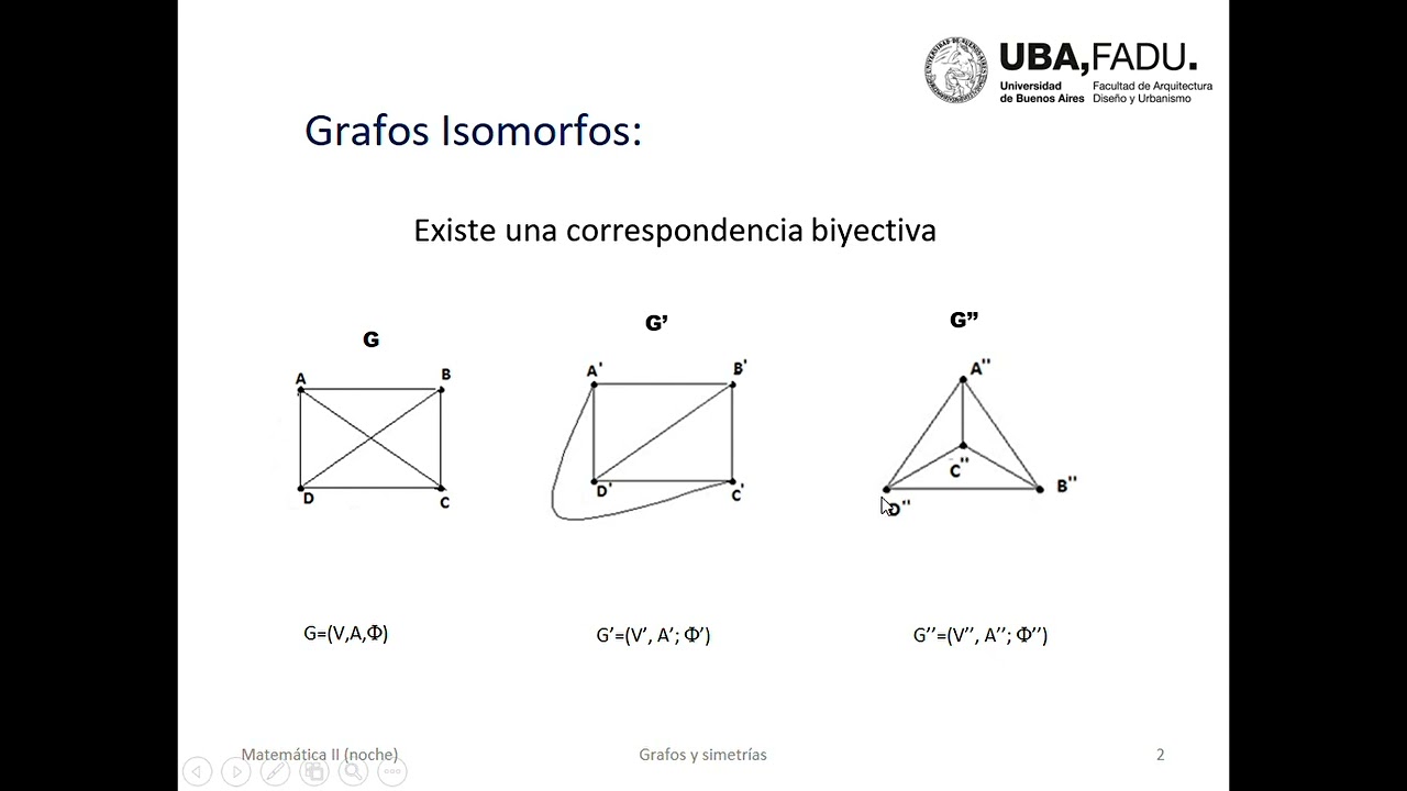 05_Grafos isomorfos. Grafos planos. Teorema de Kuratowski