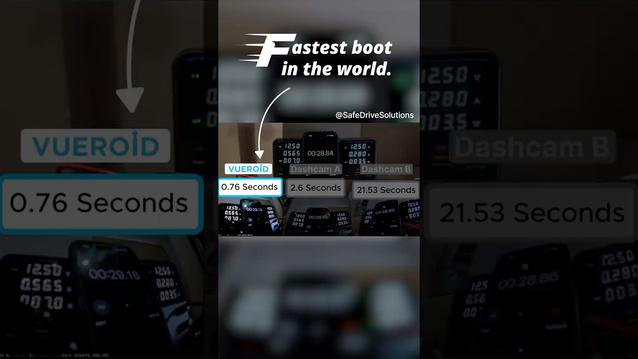 The world’s fastest-booting dashcam?