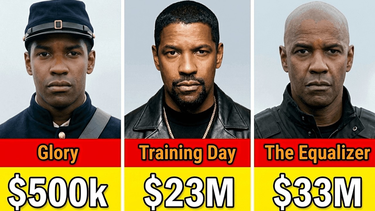 💰Denzel Washington | Paychecks (Full List)