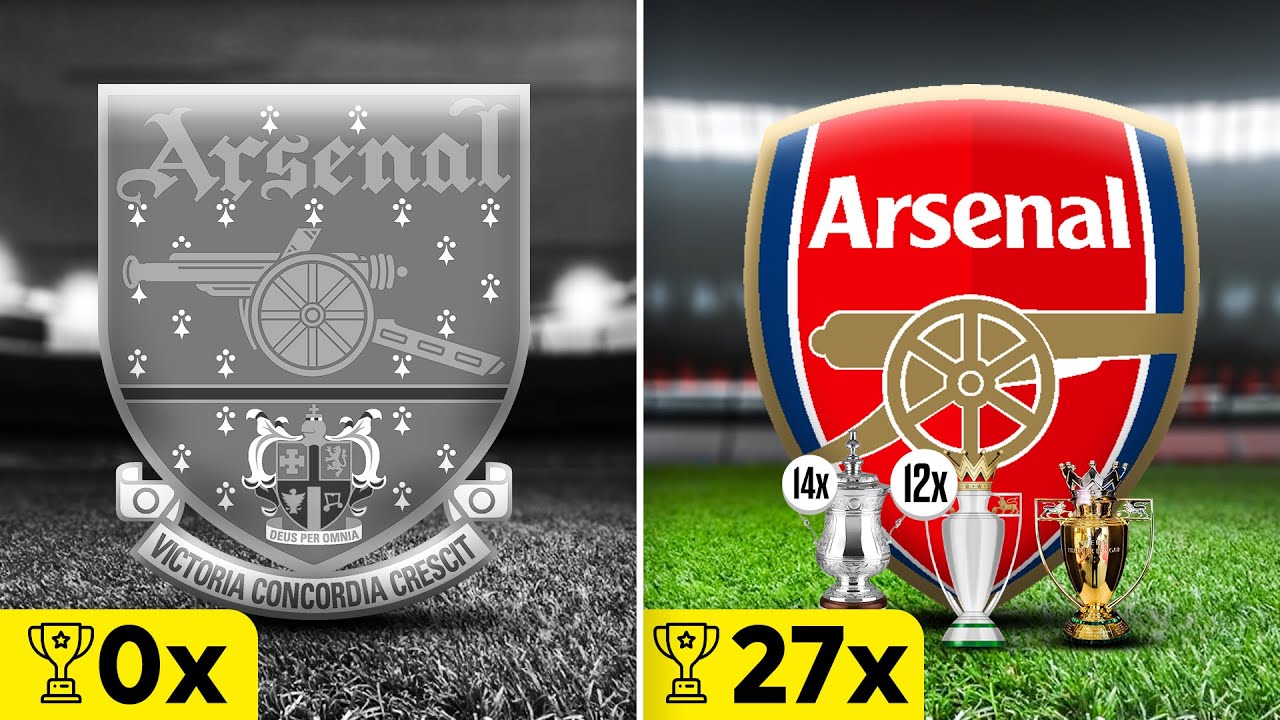 The ENTIRE History of Arsenal Football Club!