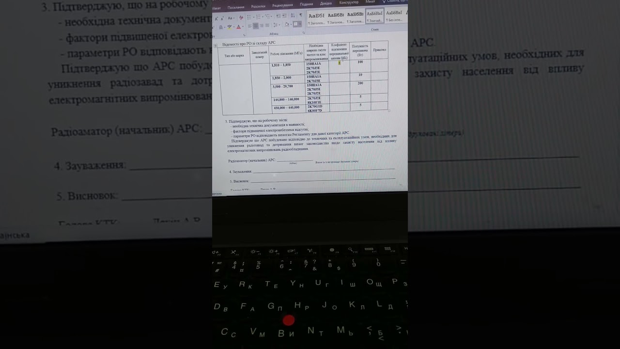⚠️Роз'яснення щодо документів для подання на поновлення позивного радіоаматора України