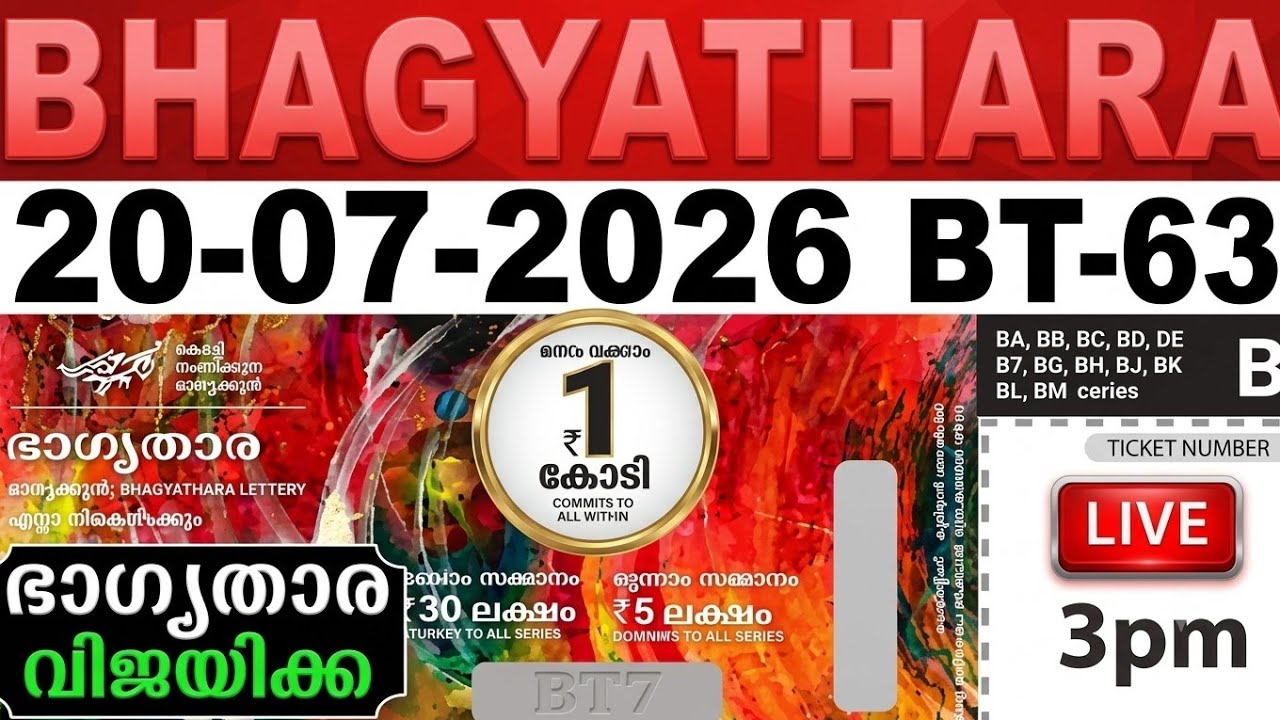 KERALA LOTTERY BHAGYATHARA BT-63 | LIVE LOTTERY RESULT TODAY 20/07/2026 | KERALA LOTTERY LIVE RESULT