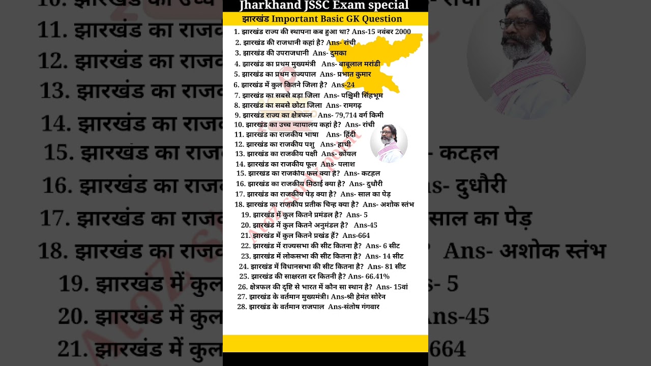 Jharkhand gk basic GK question | झारखण्ड सामान्य ज्ञान | Jharkhand General Knowledge  #GK