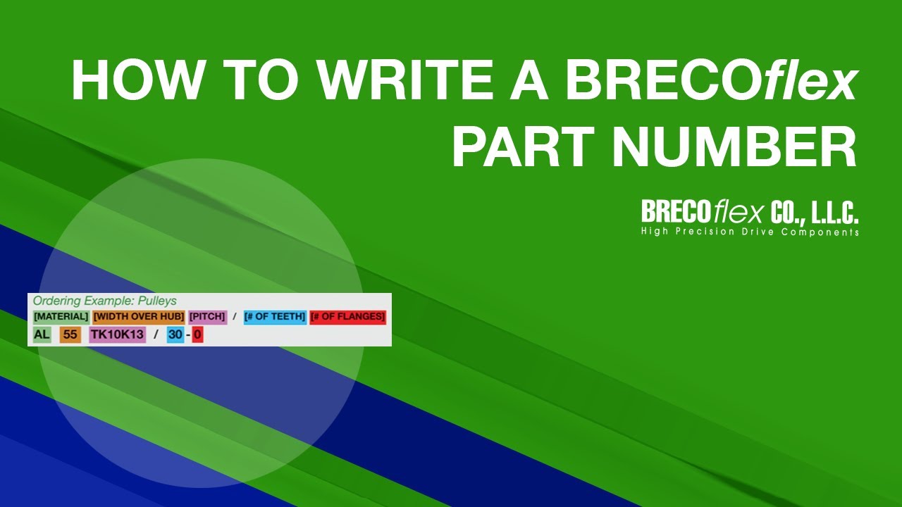 How to Write a BRECOflex Part Number