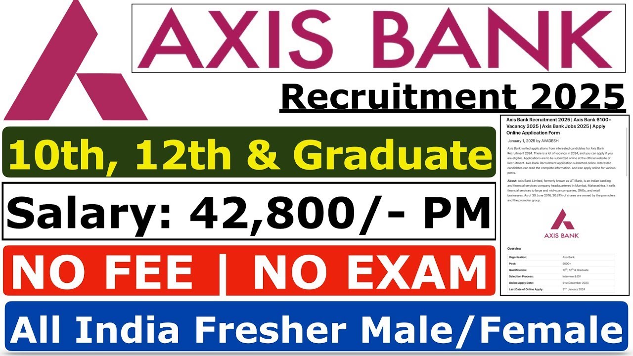 Axis Bank Recruitment 2025 | Axis Bank Vacancy 2025 | Axis Bank Jobs 2025 | New Vacancy  2025