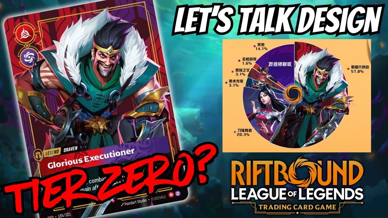 Should Riot Address Draven? | Riftbound League of Legends TCG Spiritforged Chengdu Regional