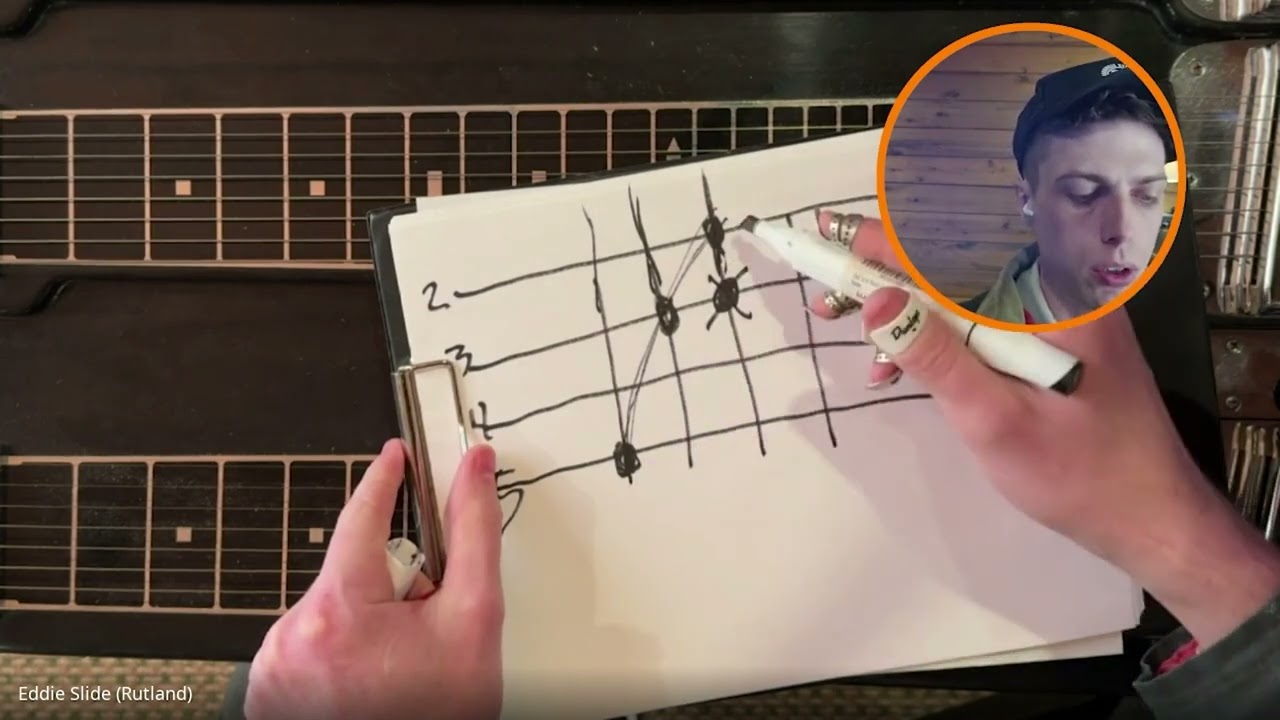 Analyzing a Don Helms Solo: Slants, Harmonics & 6th Voicings - Steel Guitar Coaching Series w/ Naomi