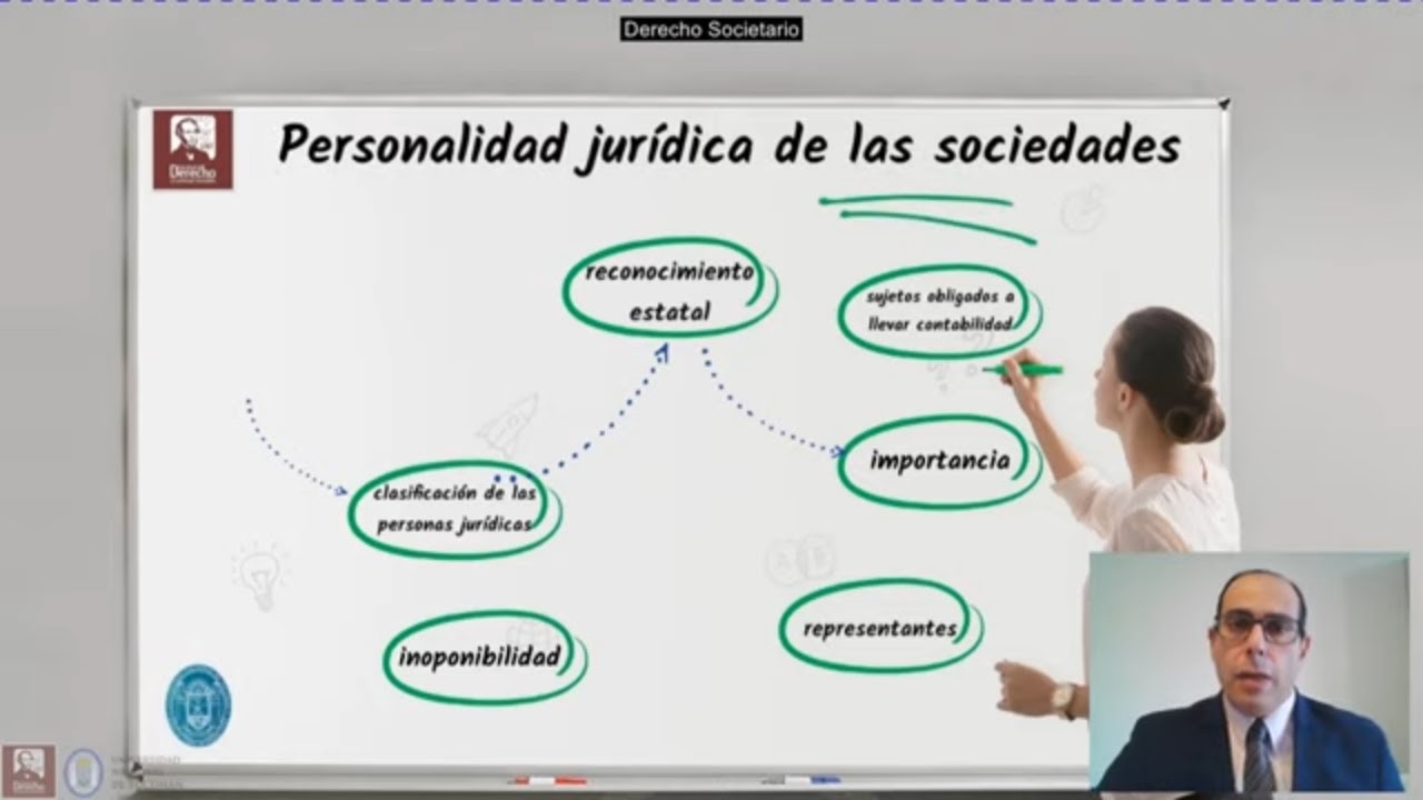 Personalidad jurídica de las sociedades