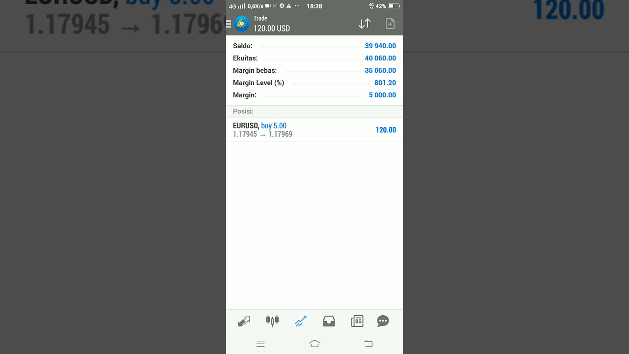 robot trading forex smartx versi 4.21