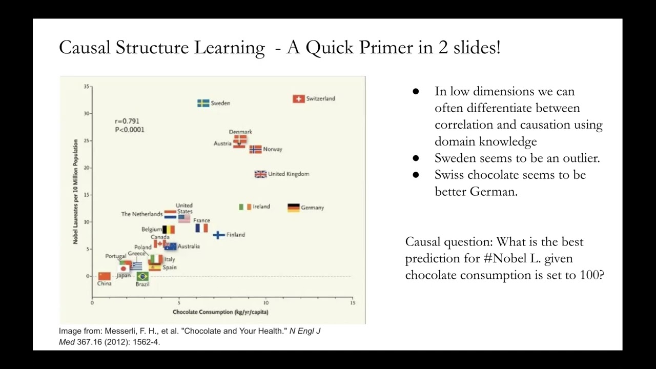 Dr. Stefan Bauer -- Causal Experimental Design