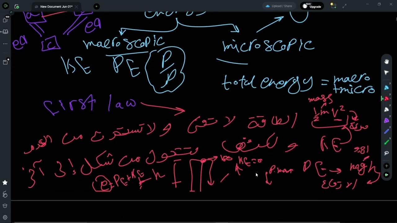 Thermodynamics chapter 2 part1