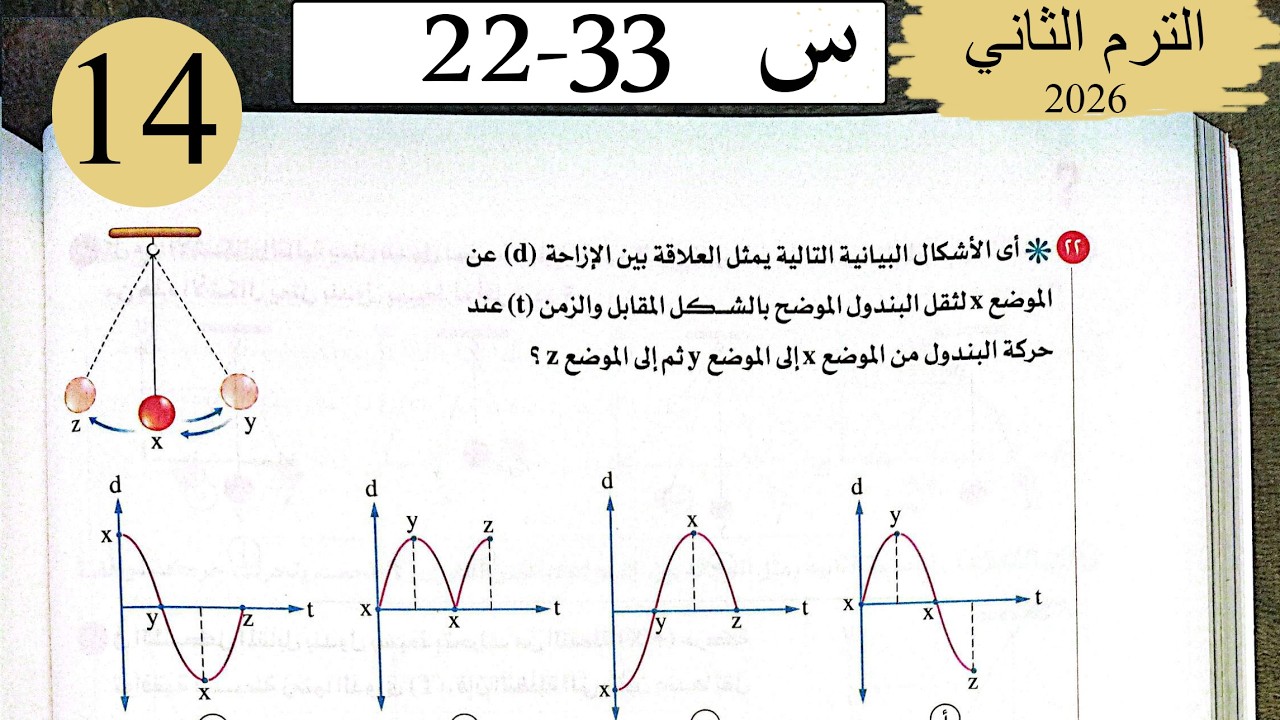 فيزياء 2ث - حل الحركة الاهتزازية - الاختيار2 - كتاب الامتحان 2026