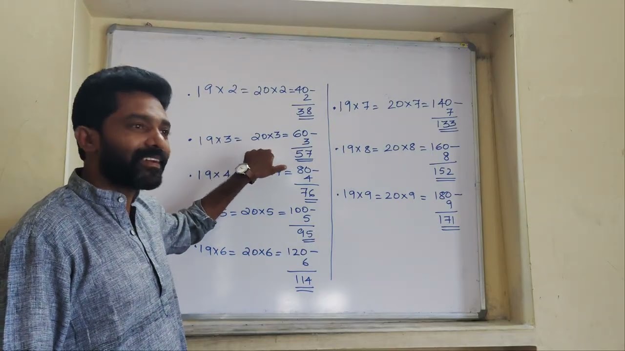 EASY MATHS