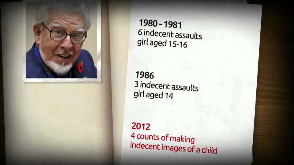 Rolf Harris appears in court