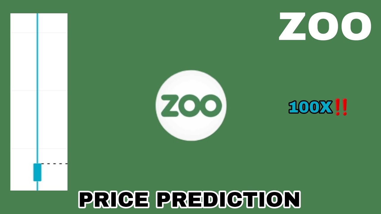 ZOO TOKEN TO THE MOON‼️ ZOO PRICE PREDICTION 100X GAINS‼️ NEW BITGET LISTING ZOO CRYPTO