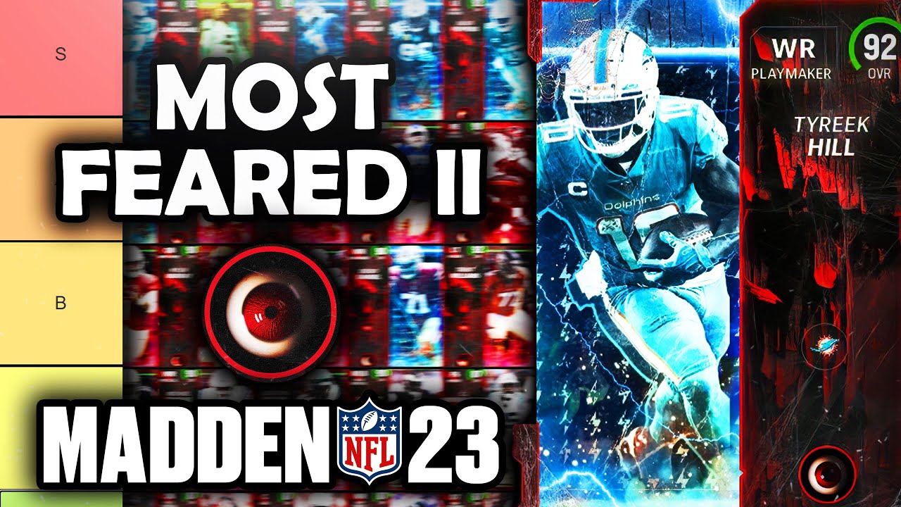 RANKING the BEST Most Feared II Cards in Madden 23 Ultimate Team (Tier List)