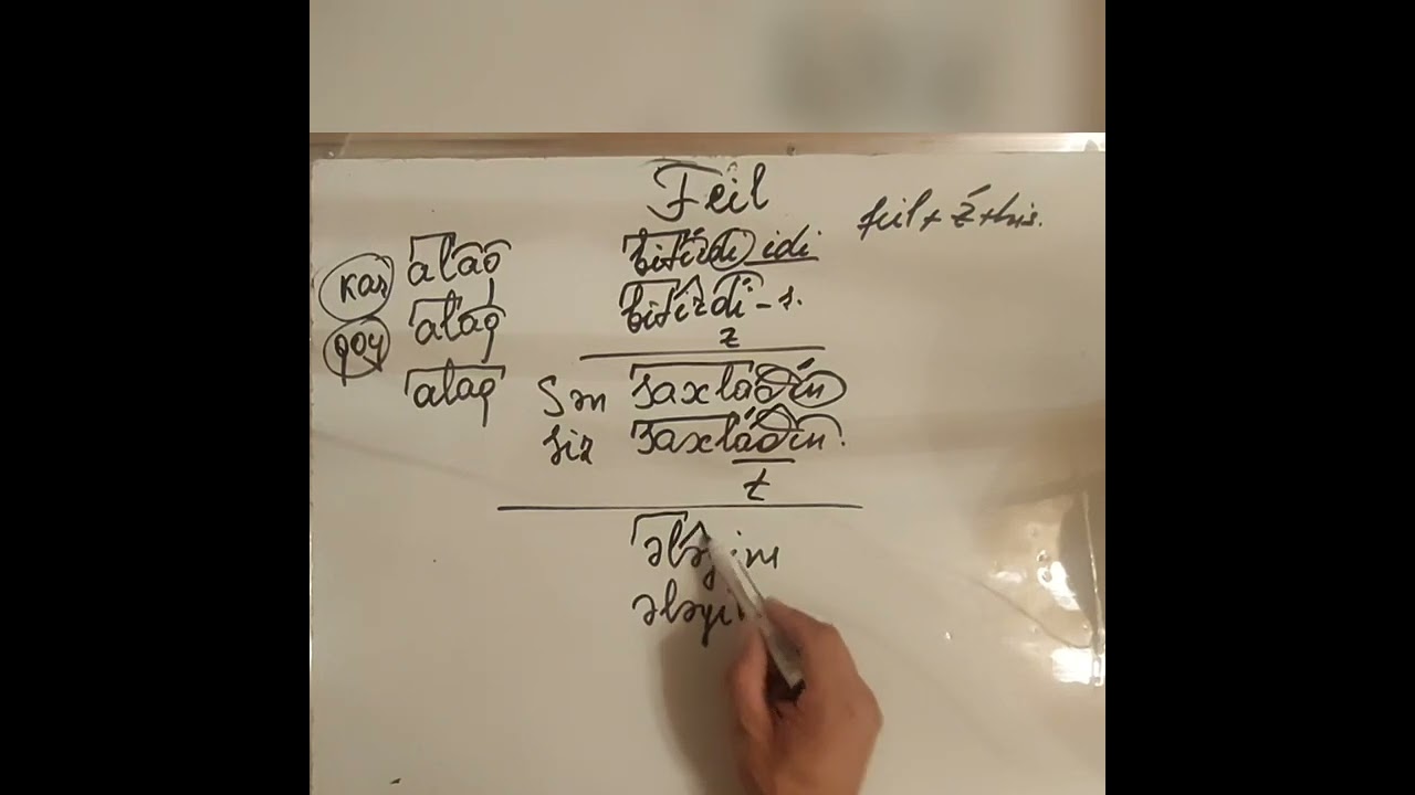 Azərbaycan dili-hamı üçün!Feil!